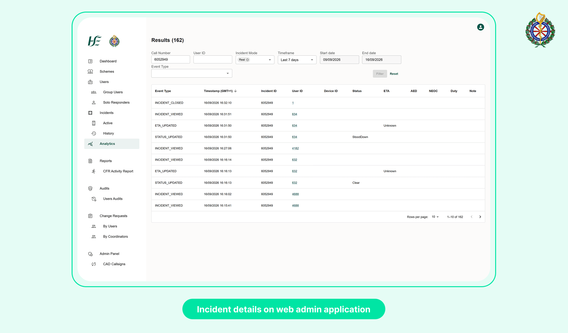 Incident details on web admin application
