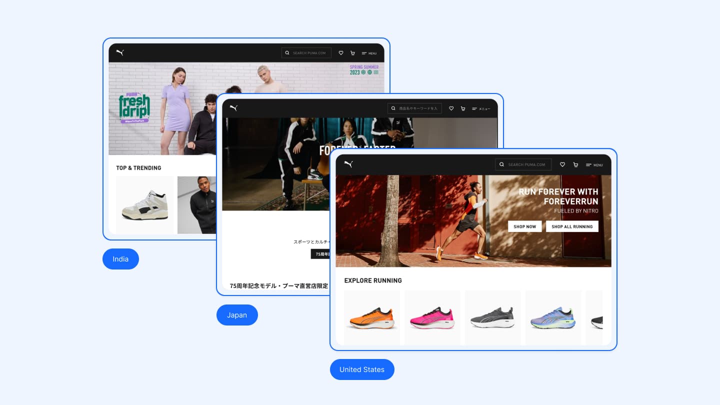 Graphic of three screens of Puma's websites across India, Japan, and United States showing how the global e-commerce platform can be adapted locally