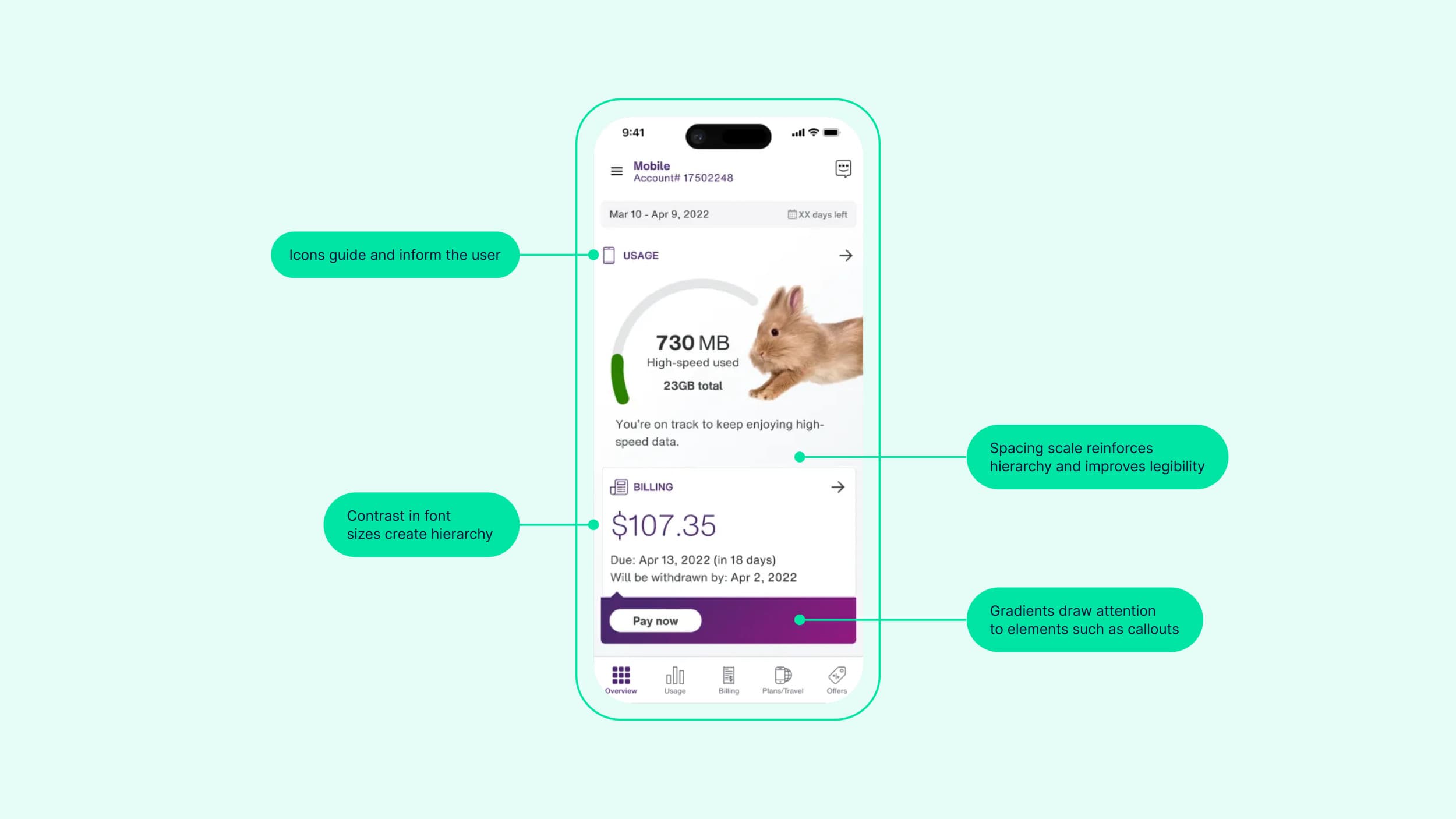Graphic of mobile user interface design with the Universal Design System highlighted by arrows and text