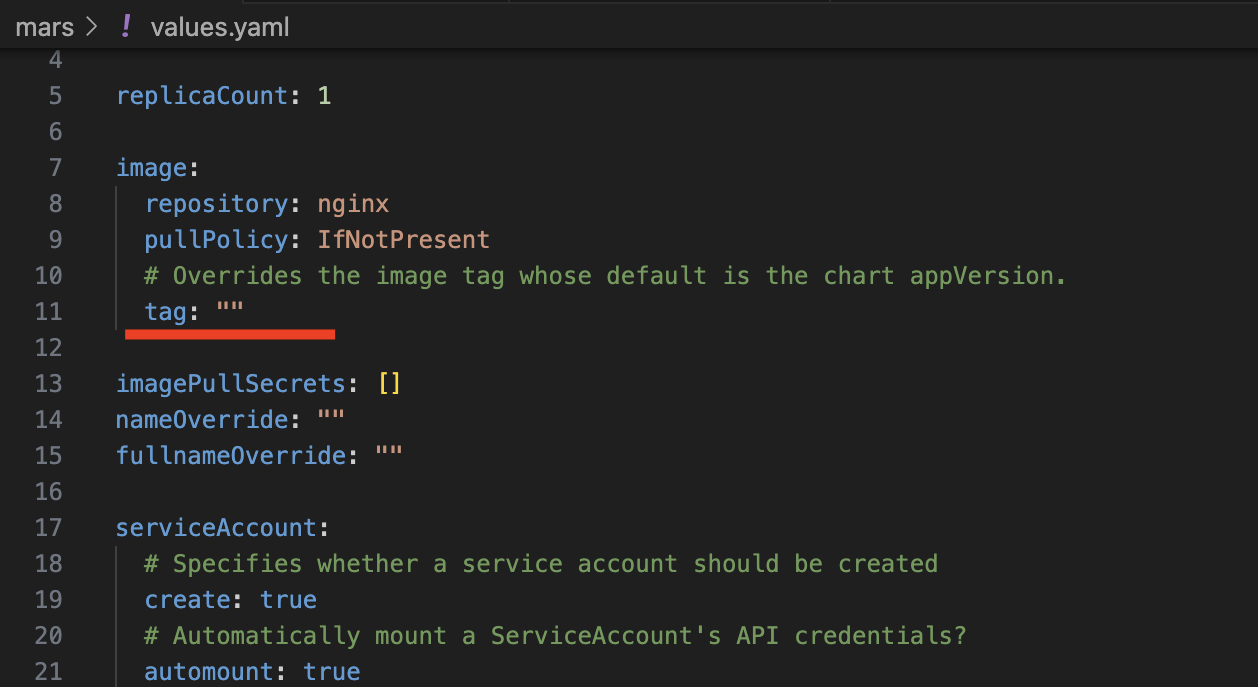 Helm chart undefined specific image tag