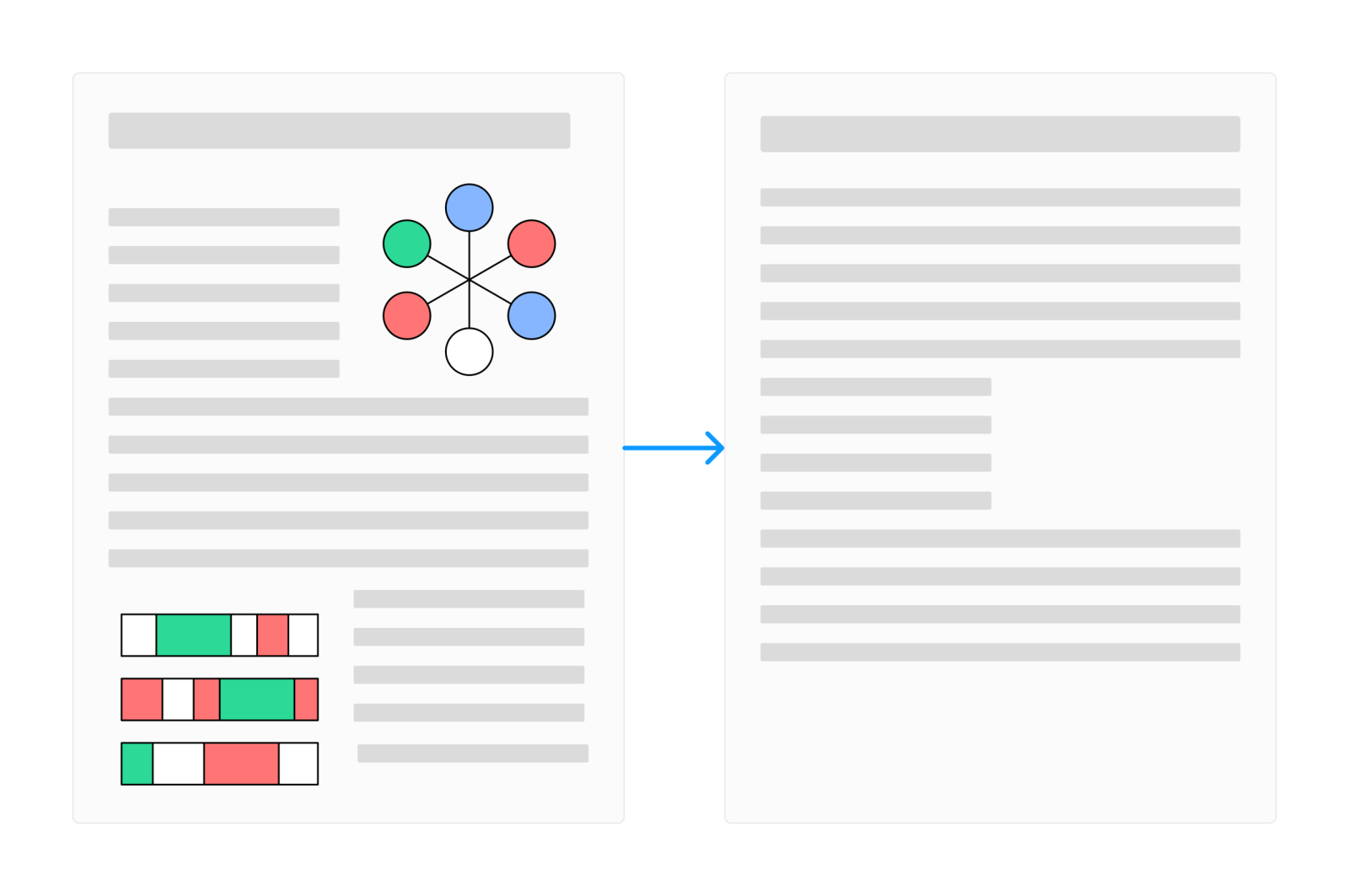 An example of how pgRAG leverages advanced natural language processing techniques to perform semantic searches and extract key information from