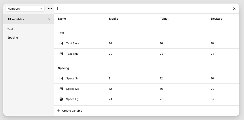 Design system Figma t-shirt variables example