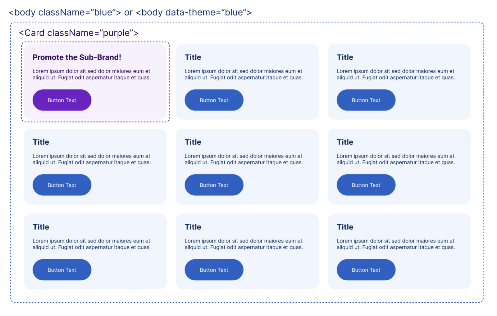 Eight design system title card examples and one design system promote the sub-brand card example