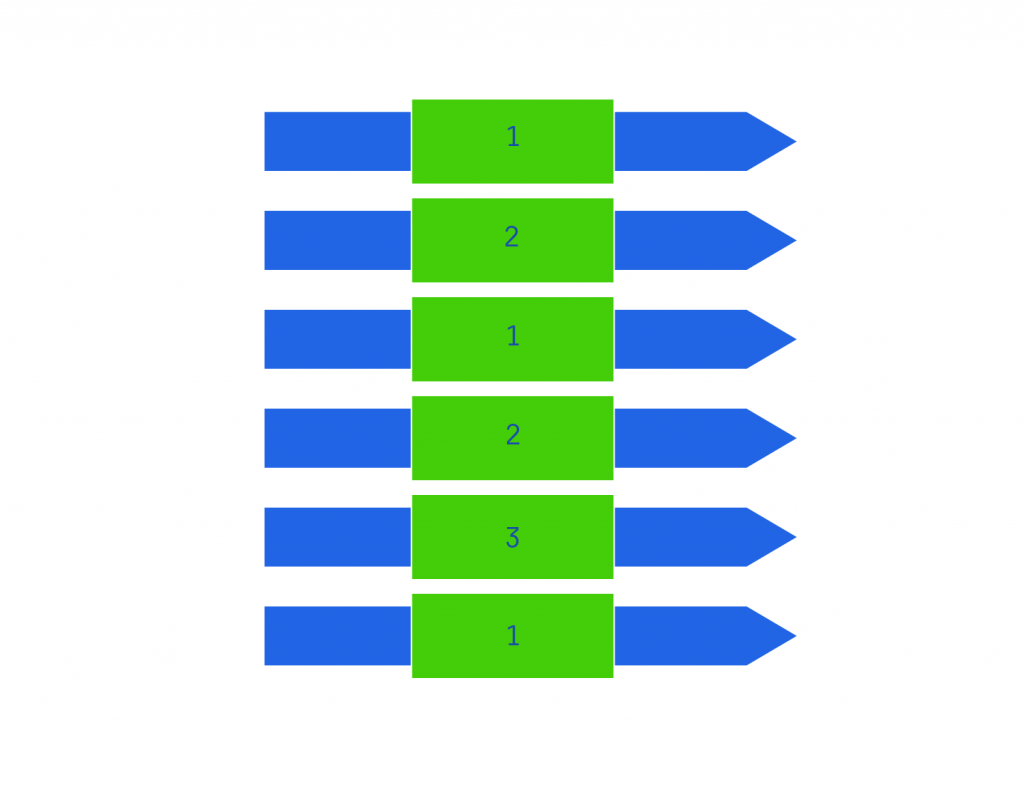 QUIC packet example