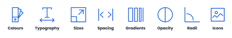 Design token types