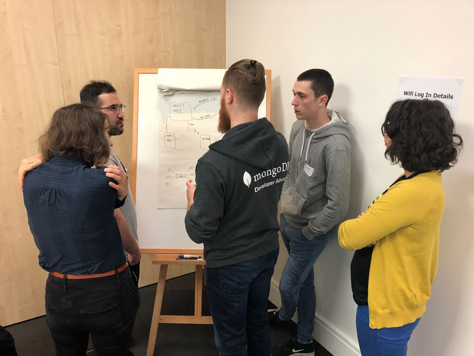 developers around a whiteboard at full stack hack