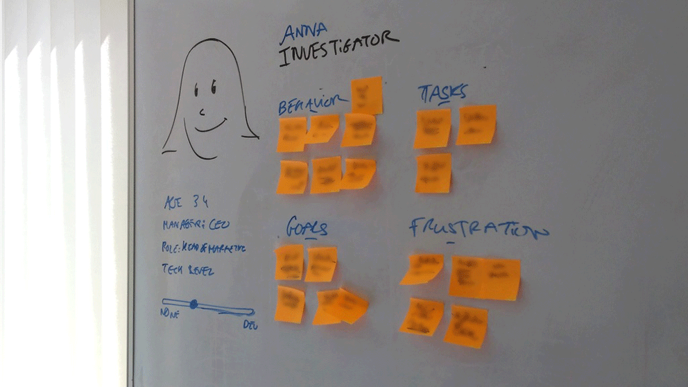 Whiteboard with persona sketch and post-it notes from the design sprint