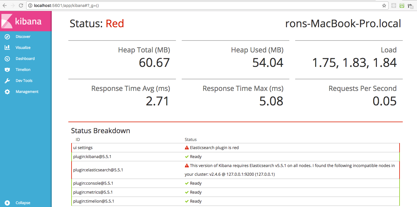 Node.js performance monitoring: Kibana error red