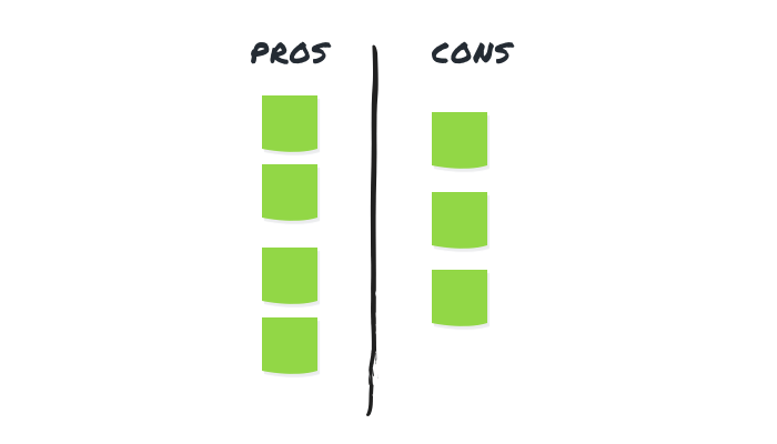 Pros and Cons decision making process