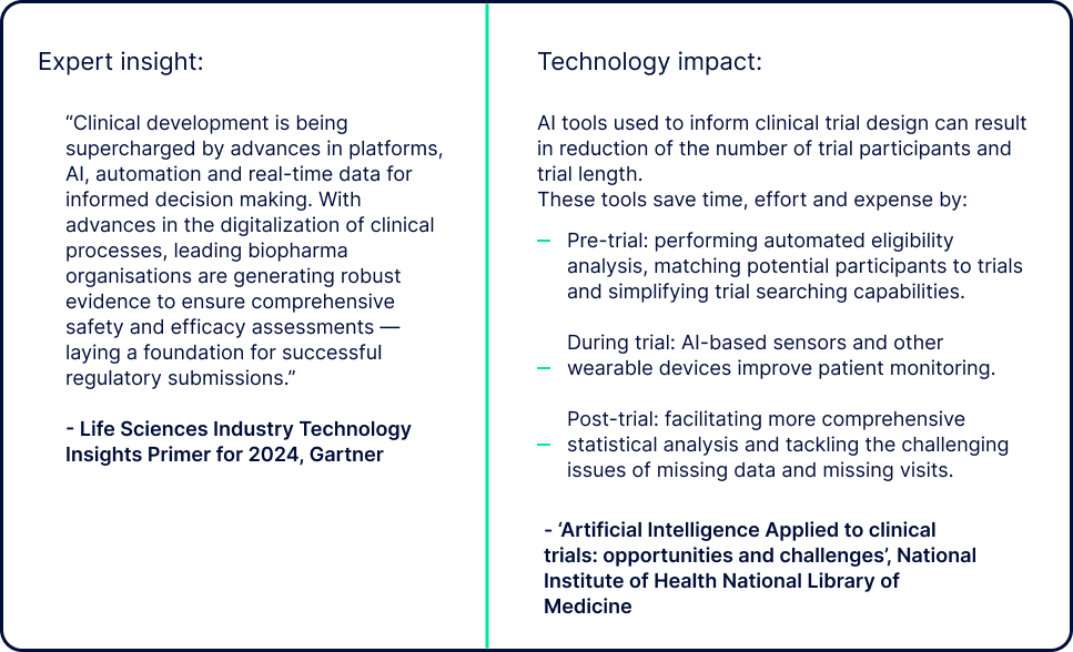 Text giving expert insights and technology impacts for the healthcare sector. 