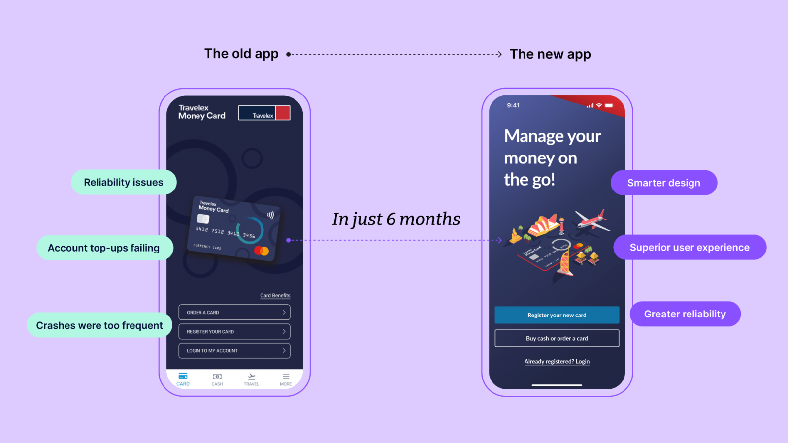 Travelex's old app versus Travelex's new app